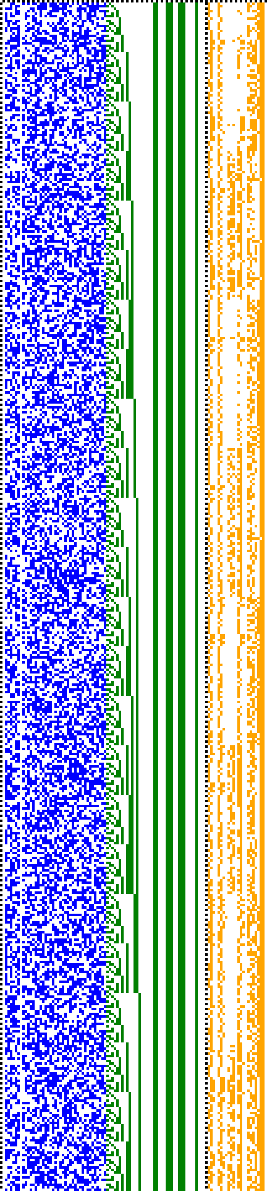 Bild: Logdateigrafik