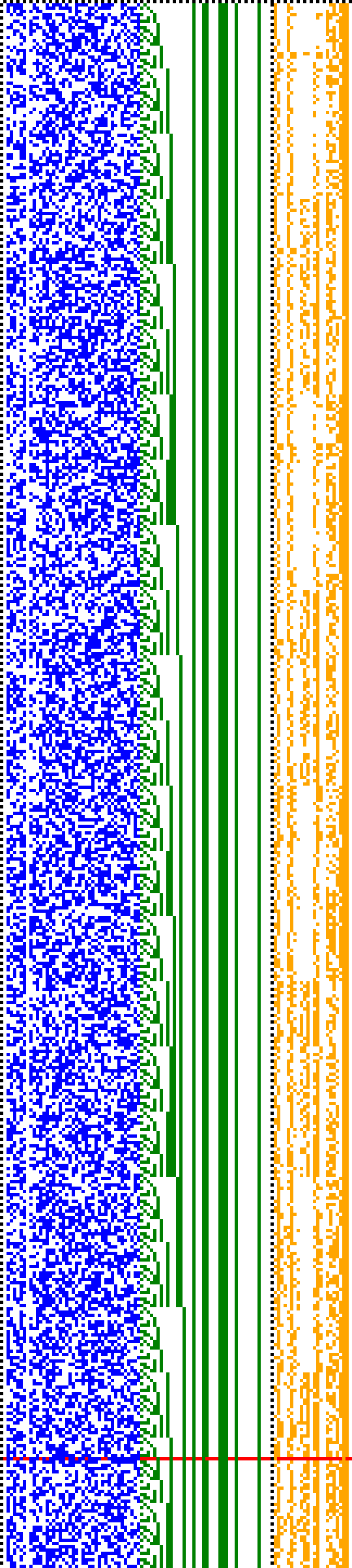 Bild: Logdateigrafik