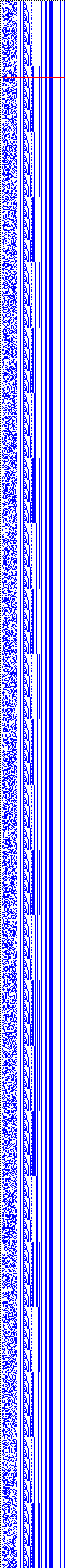 Bild: Logdateigrafik