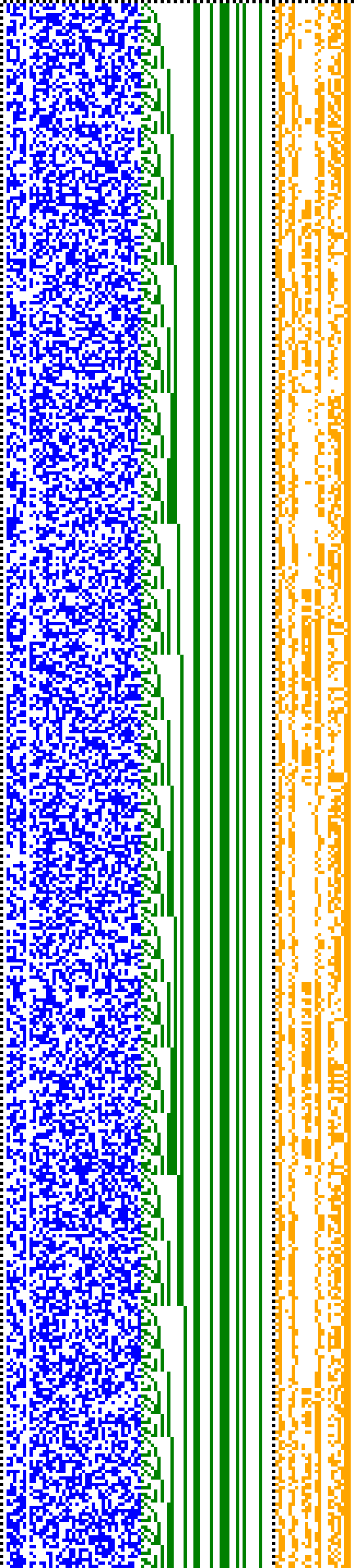 Bild: Logdateigrafik