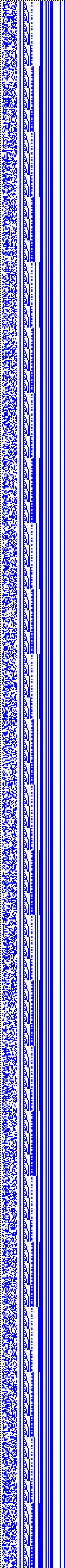 Bild: Logdateigrafik