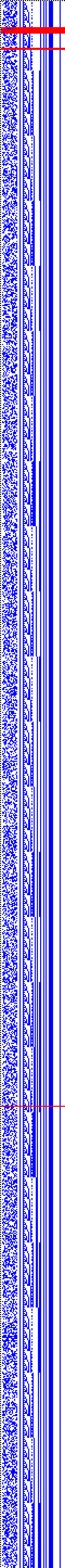 Bild: Logdateigrafik