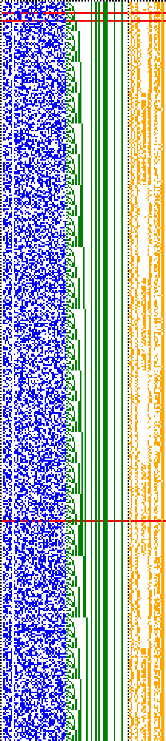 Bild: Logdateigrafik