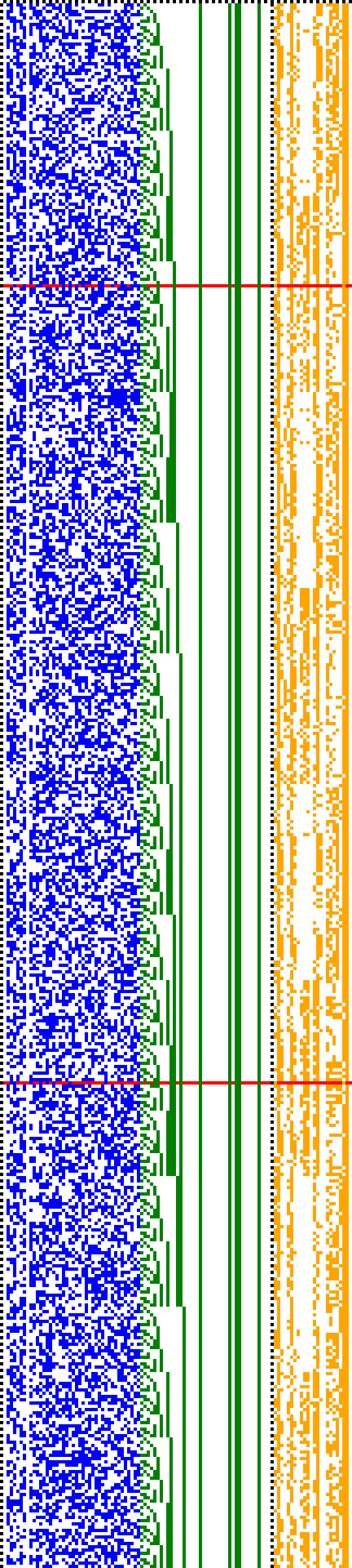 Bild: Logdateigrafik