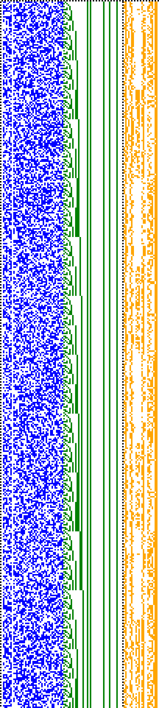 Bild: Logdateigrafik