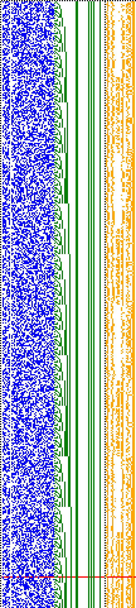 Bild: Logdateigrafik