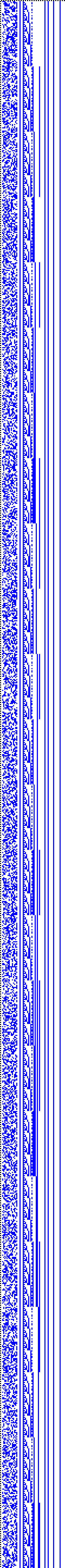 Bild: Logdateigrafik