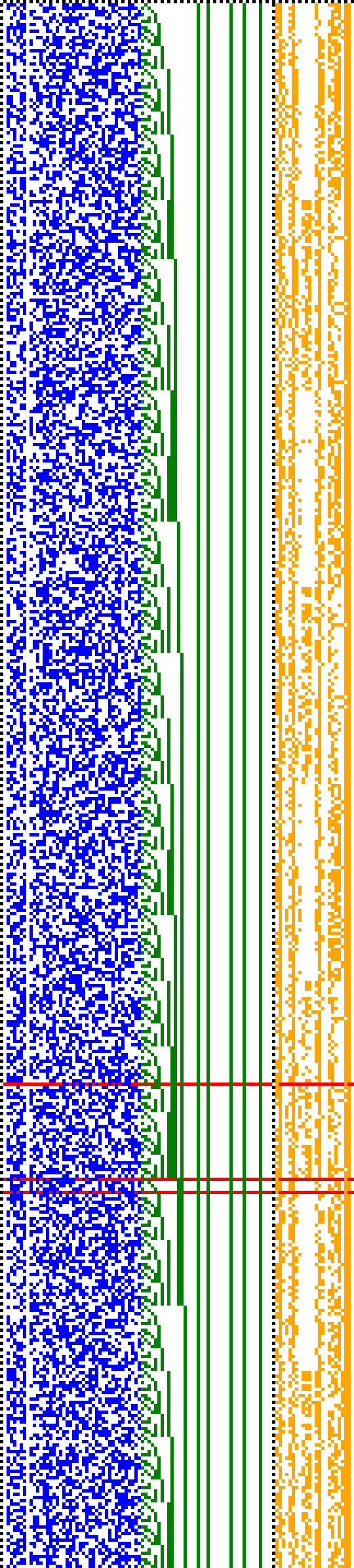 Bild: Logdateigrafik