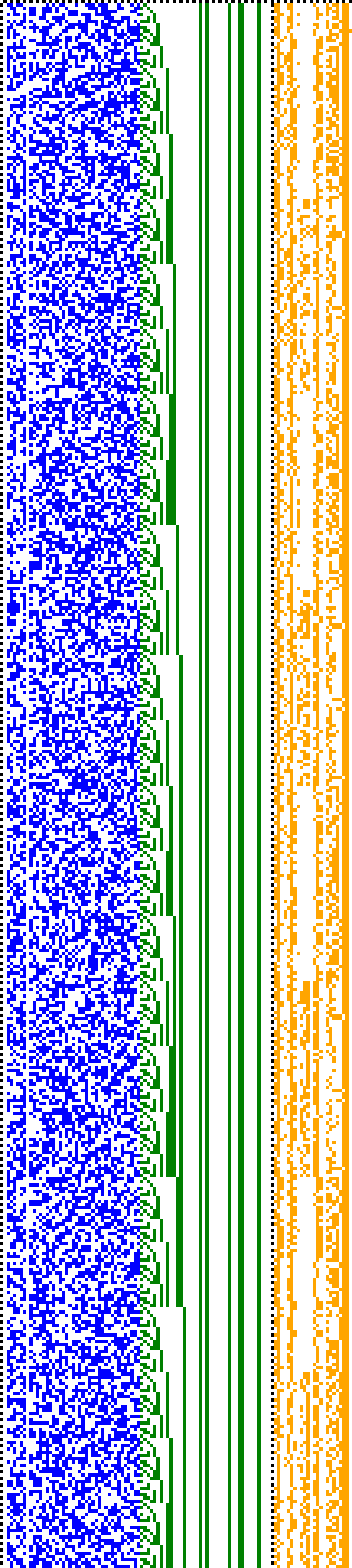 Bild: Logdateigrafik