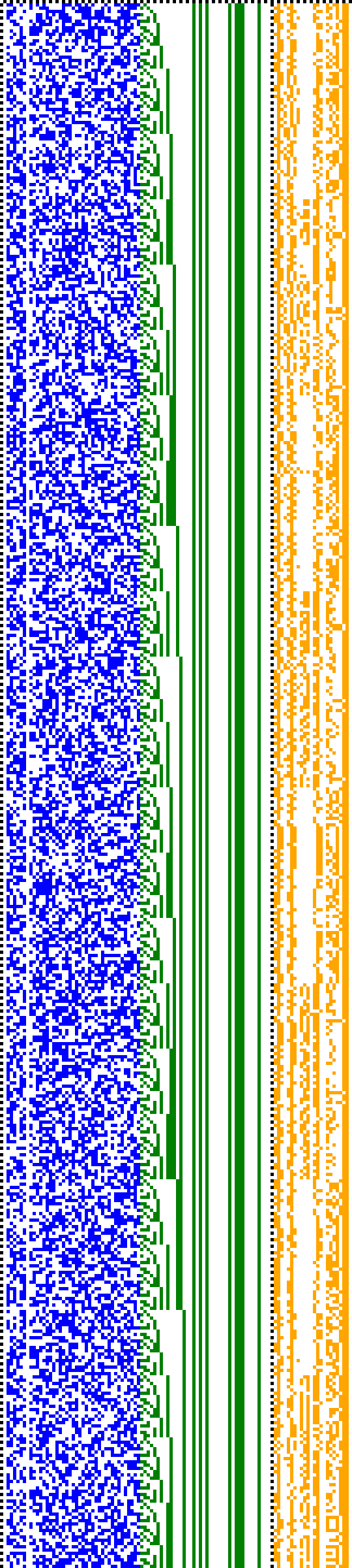 Bild: Logdateigrafik