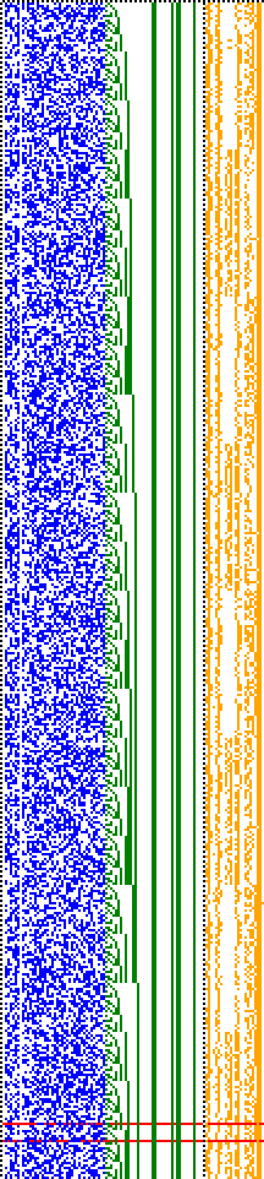 Bild: Logdateigrafik