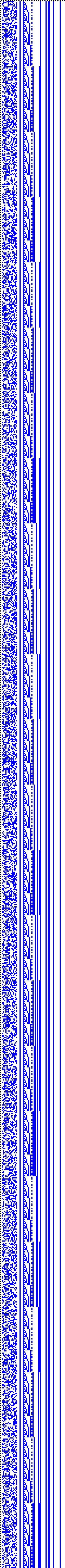 Bild: Logdateigrafik