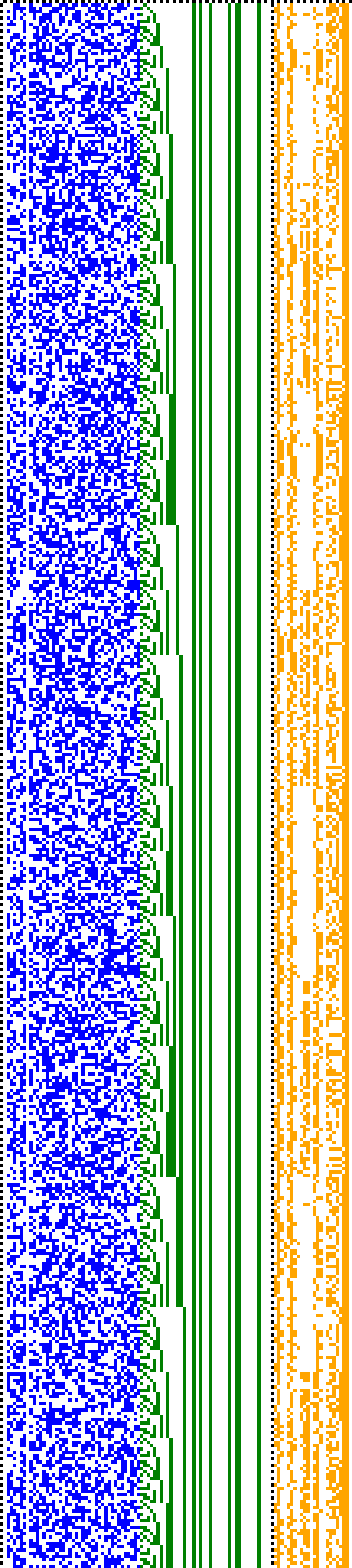 Bild: Logdateigrafik