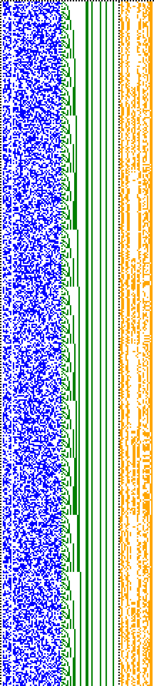 Bild: Logdateigrafik