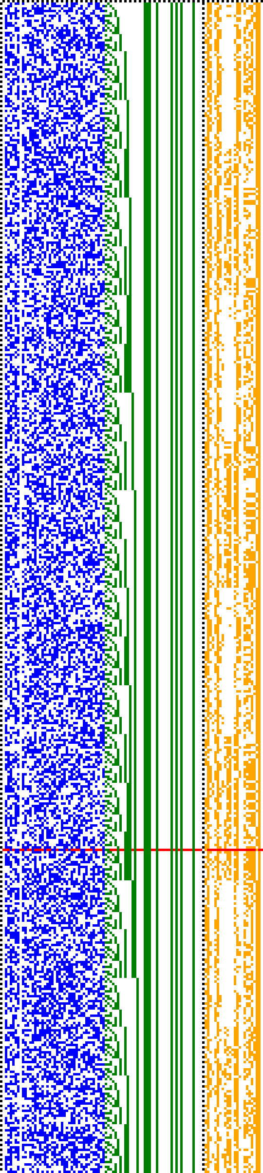 Bild: Logdateigrafik