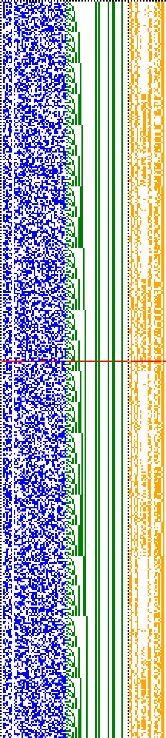 Bild: Logdateigrafik