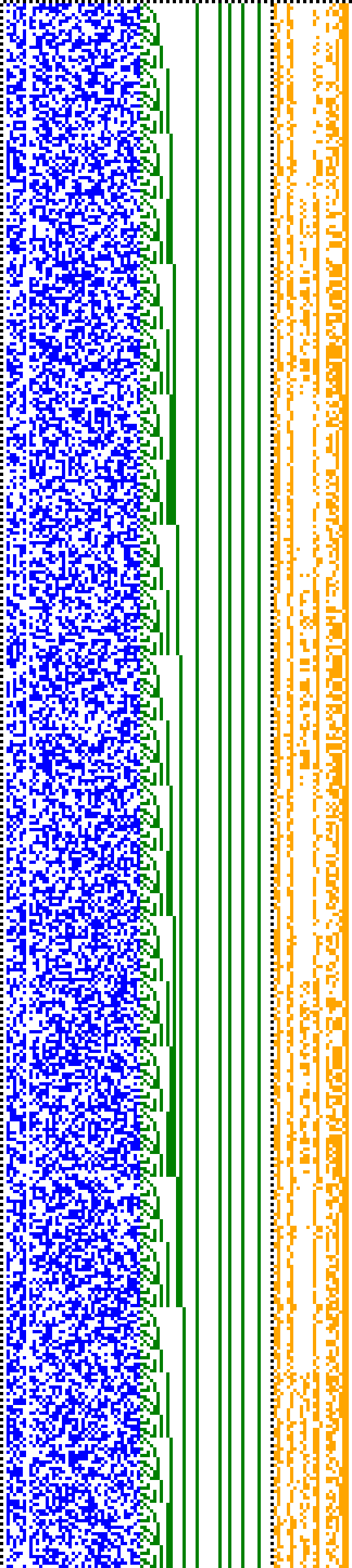 Bild: Logdateigrafik