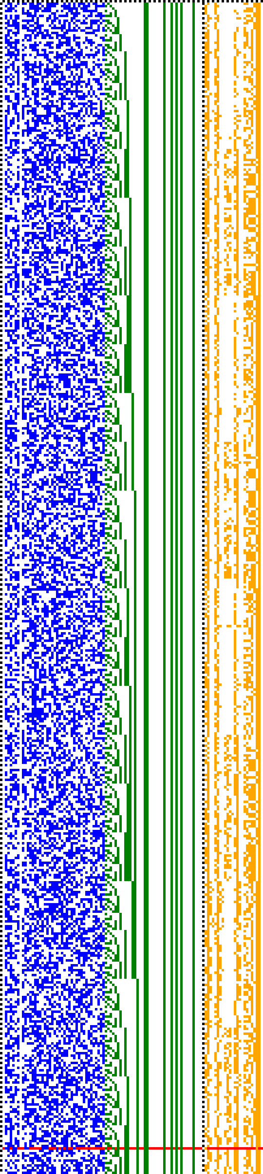 Bild: Logdateigrafik