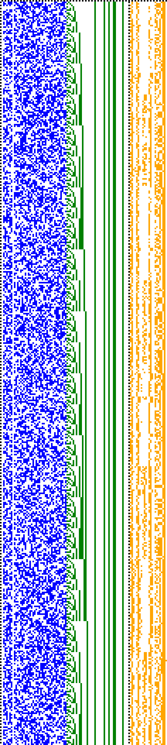 Bild: Logdateigrafik