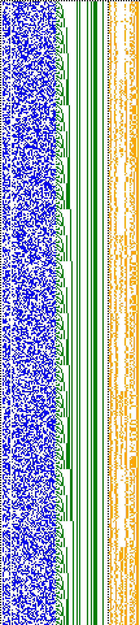 Bild: Logdateigrafik