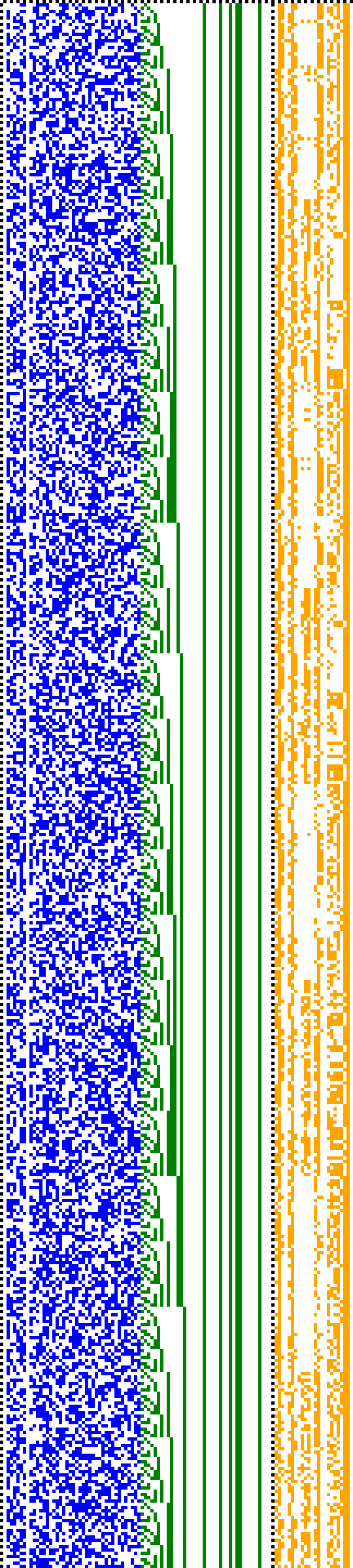 Bild: Logdateigrafik