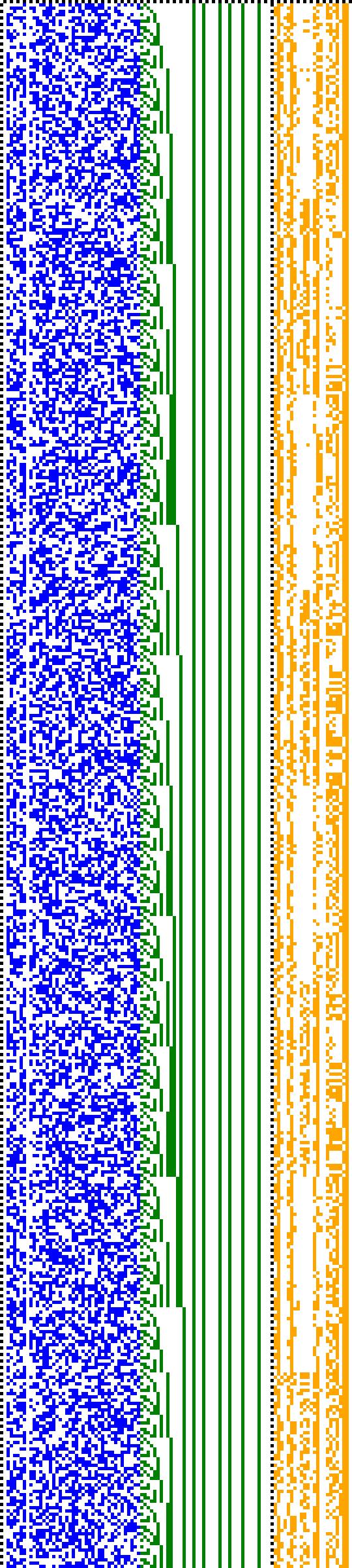 Bild: Logdateigrafik