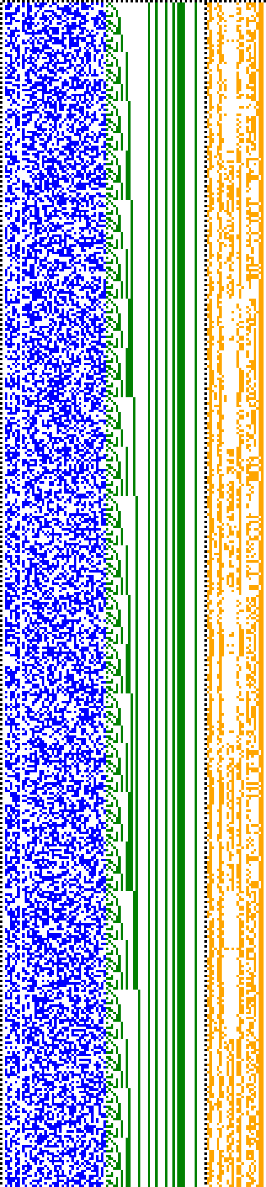 Bild: Logdateigrafik