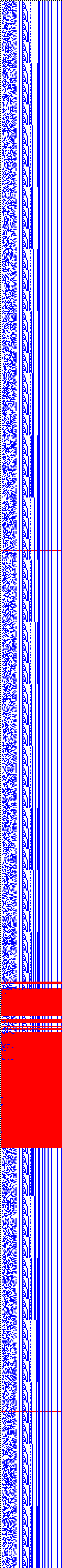 Bild: Logdateigrafik