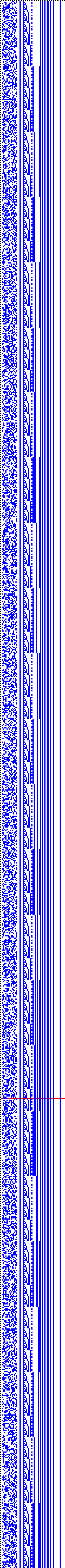 Bild: Logdateigrafik