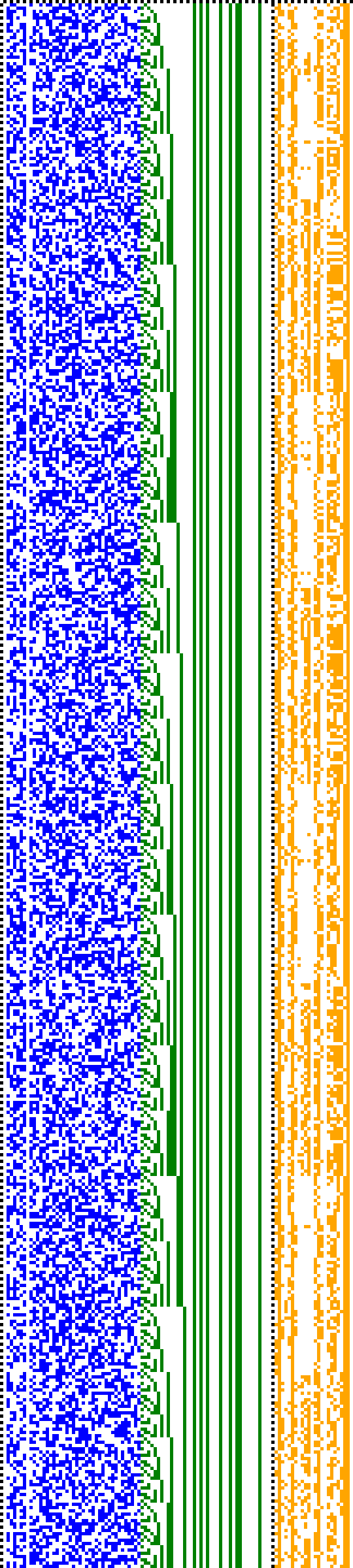 Bild: Logdateigrafik