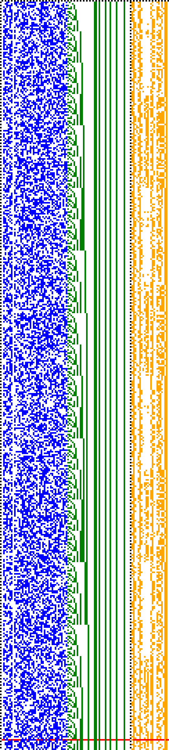 Bild: Logdateigrafik