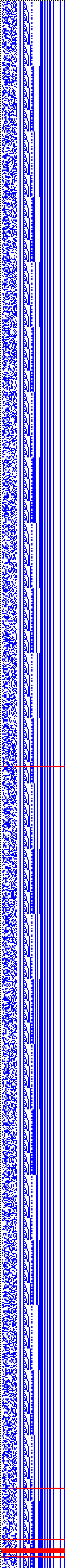 Bild: Logdateigrafik