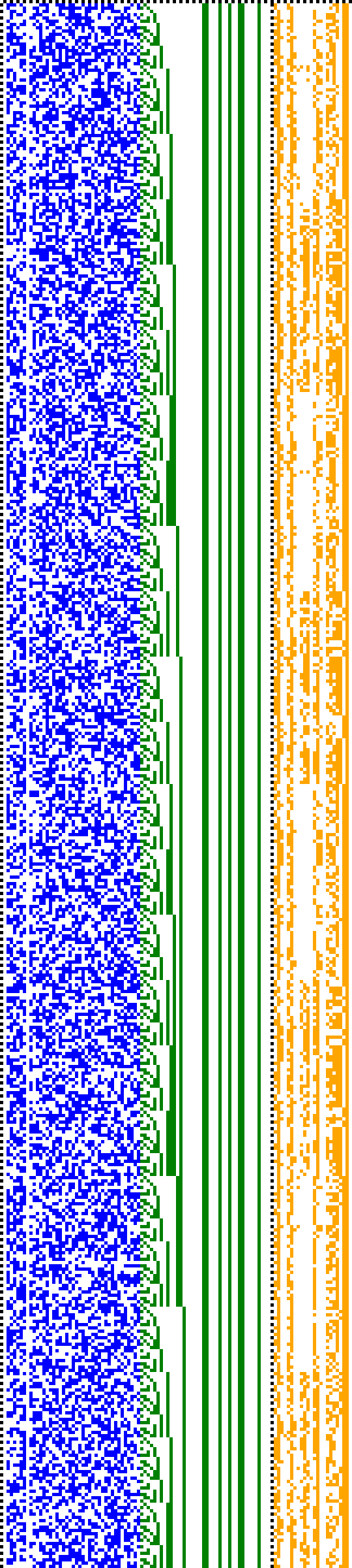 Bild: Logdateigrafik