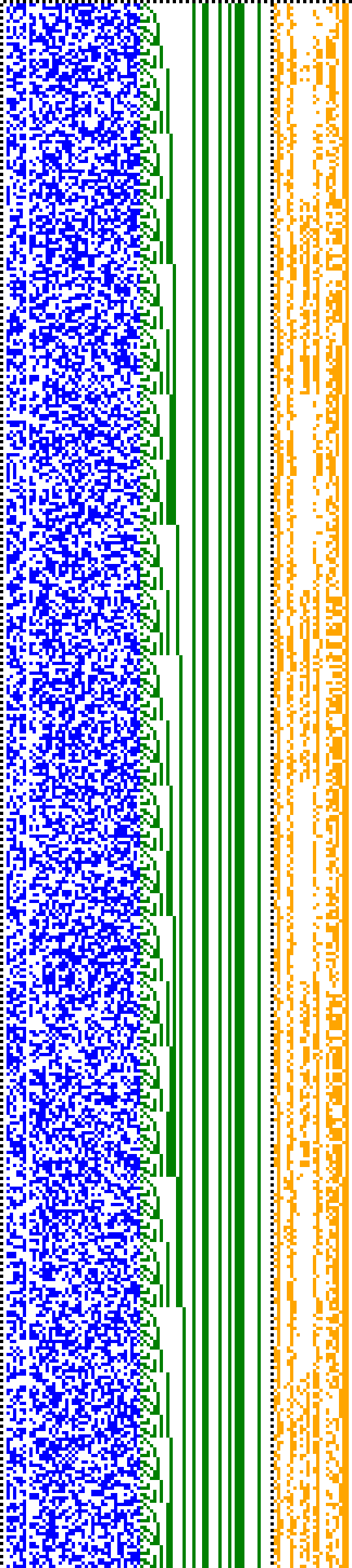 Bild: Logdateigrafik