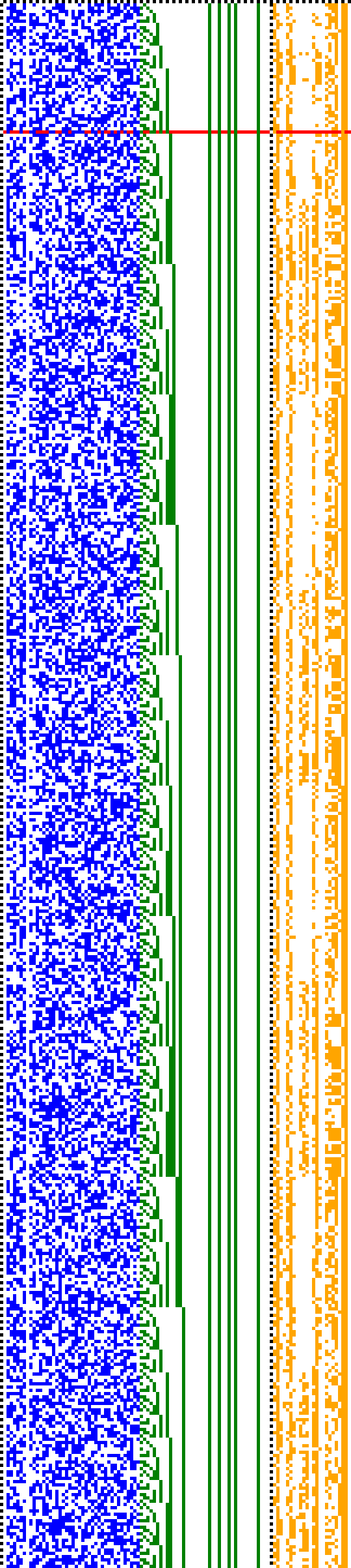 Bild: Logdateigrafik