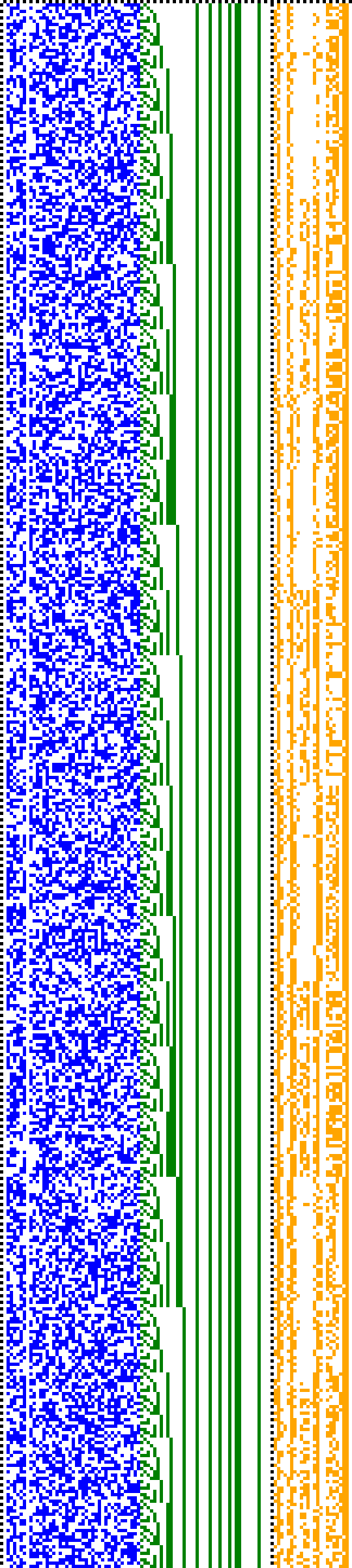 Bild: Logdateigrafik