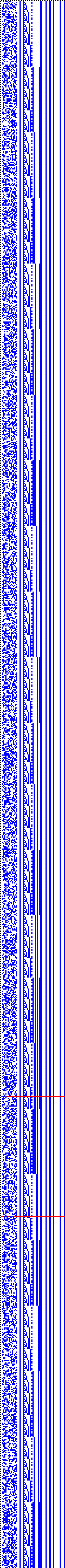 Bild: Logdateigrafik