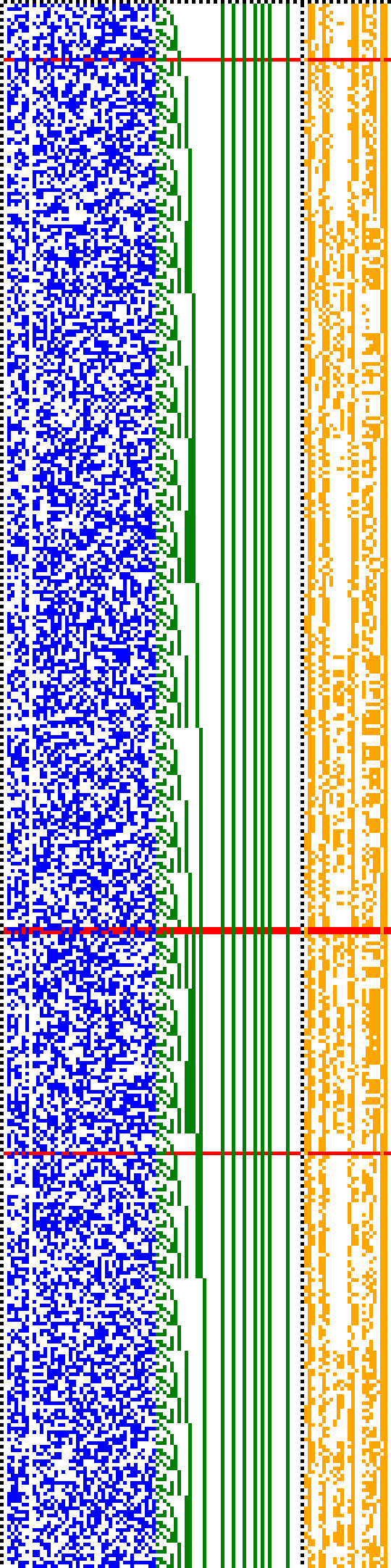 Bild: Logdateigrafik