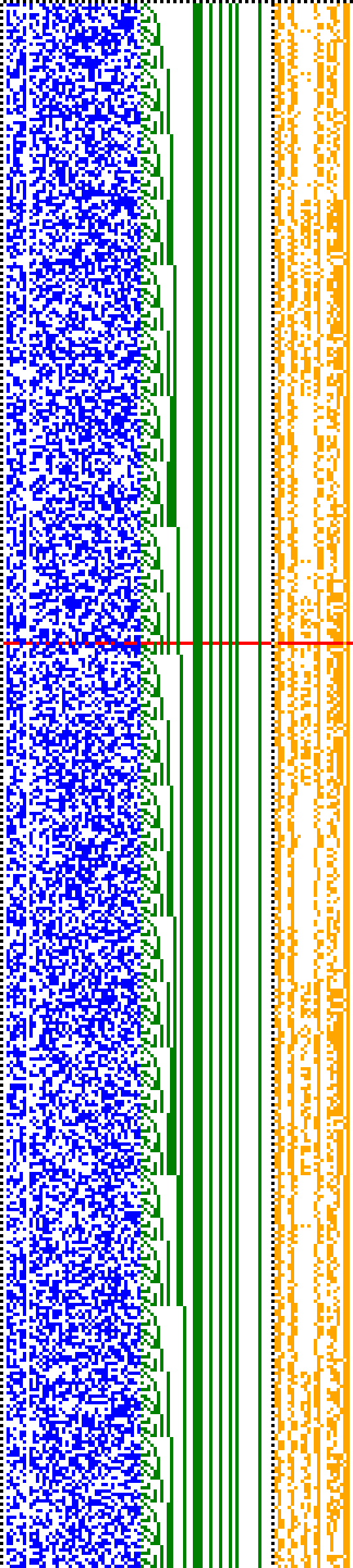 Bild: Logdateigrafik