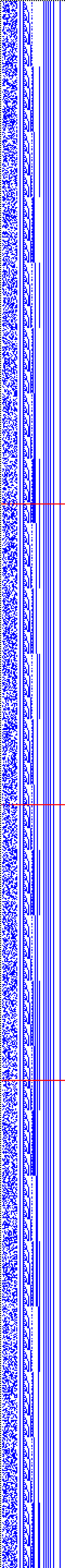 Bild: Logdateigrafik