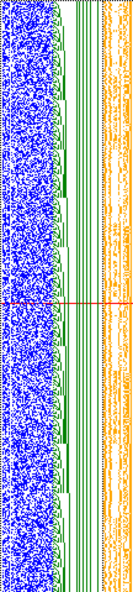 Bild: Logdateigrafik