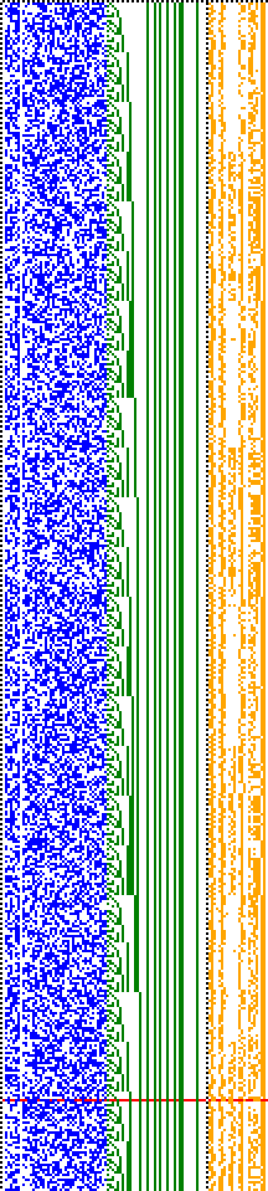 Bild: Logdateigrafik