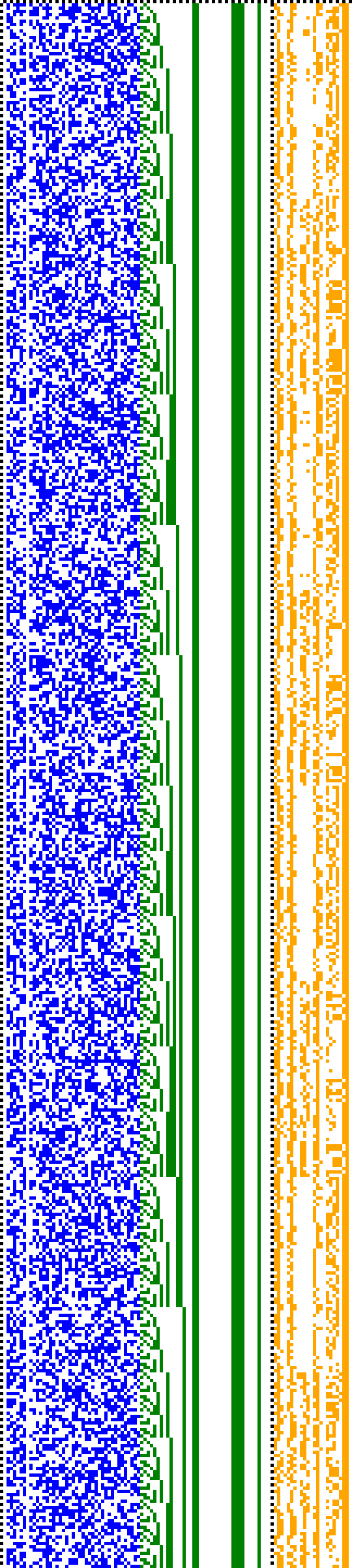 Bild: Logdateigrafik