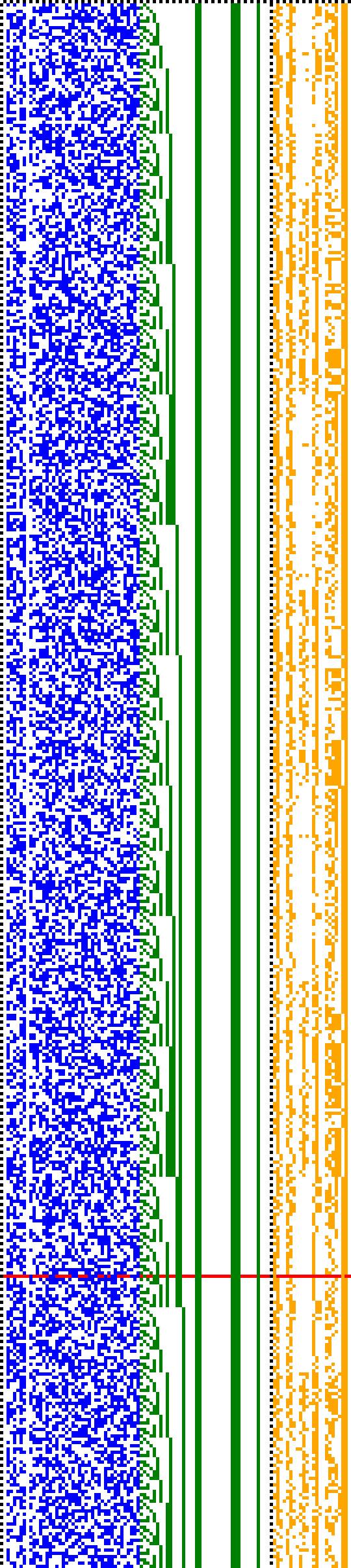 Bild: Logdateigrafik