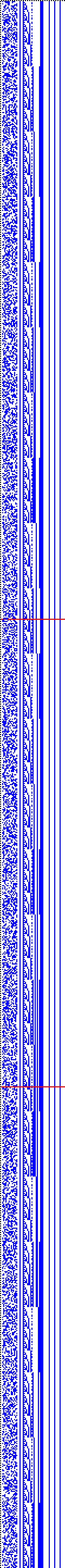 Bild: Logdateigrafik