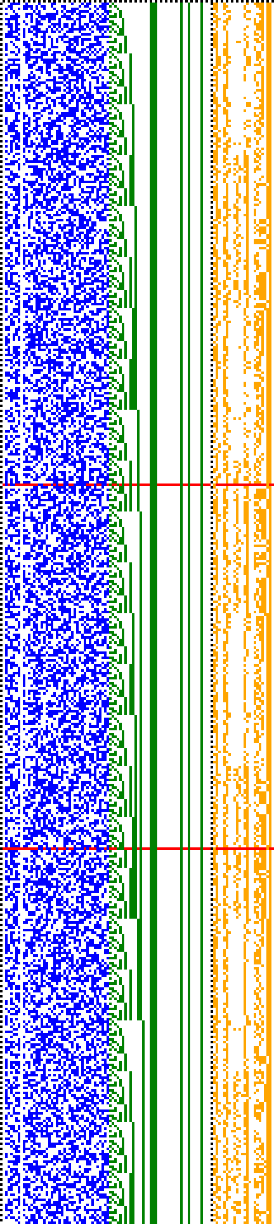 Bild: Logdateigrafik