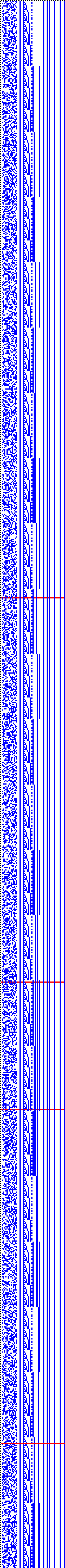 Bild: Logdateigrafik