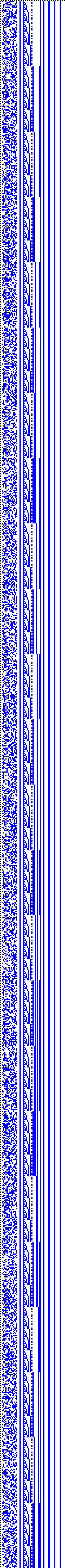 Bild: Logdateigrafik