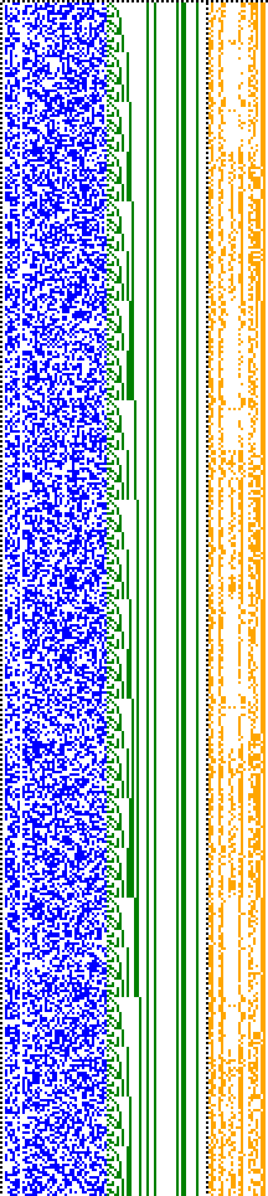 Bild: Logdateigrafik