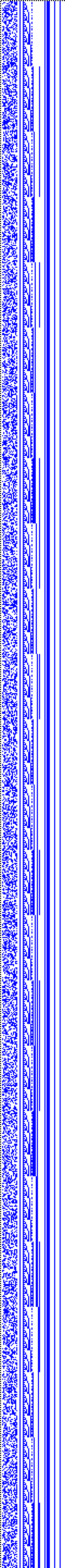 Bild: Logdateigrafik